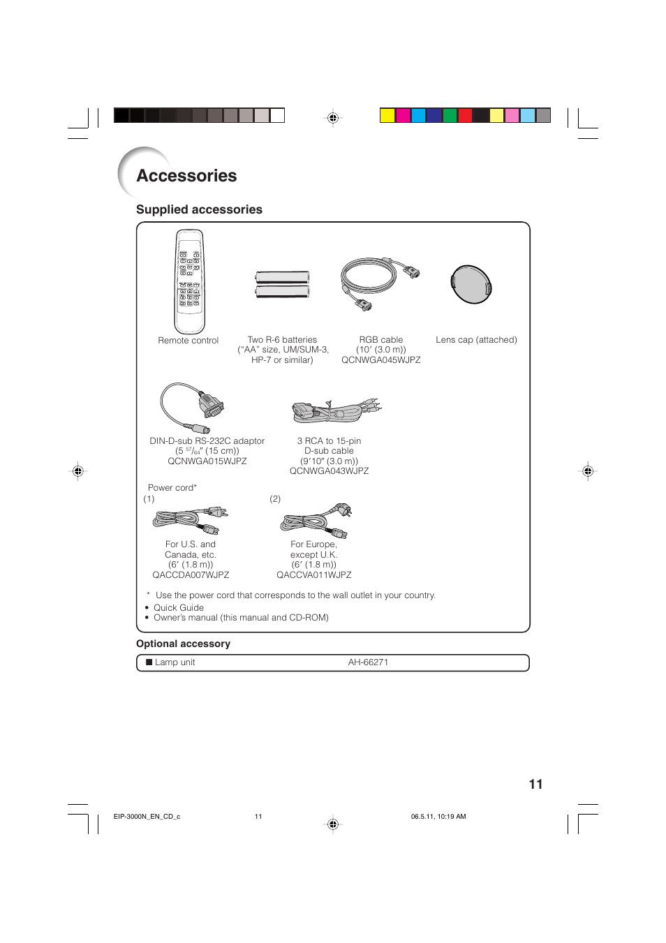 Accessories, Supplied accessories | Eiki EIP-3000N User Manual | Page 15 / 68