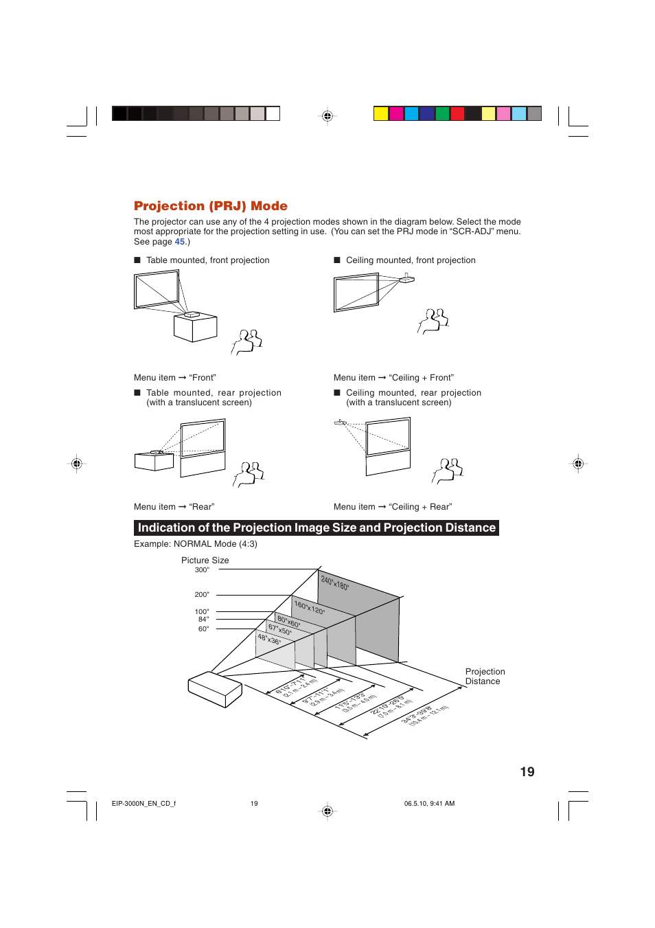 Projection (prj) mode | Eiki EIP-3000N User Manual | Page 23 / 68