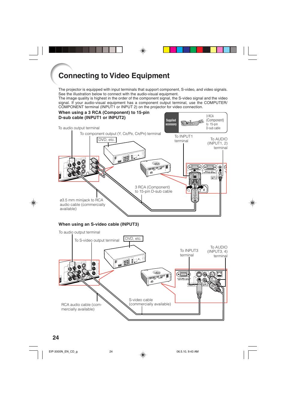 Connecting to video equipment | Eiki EIP-3000N User Manual | Page 28 / 68