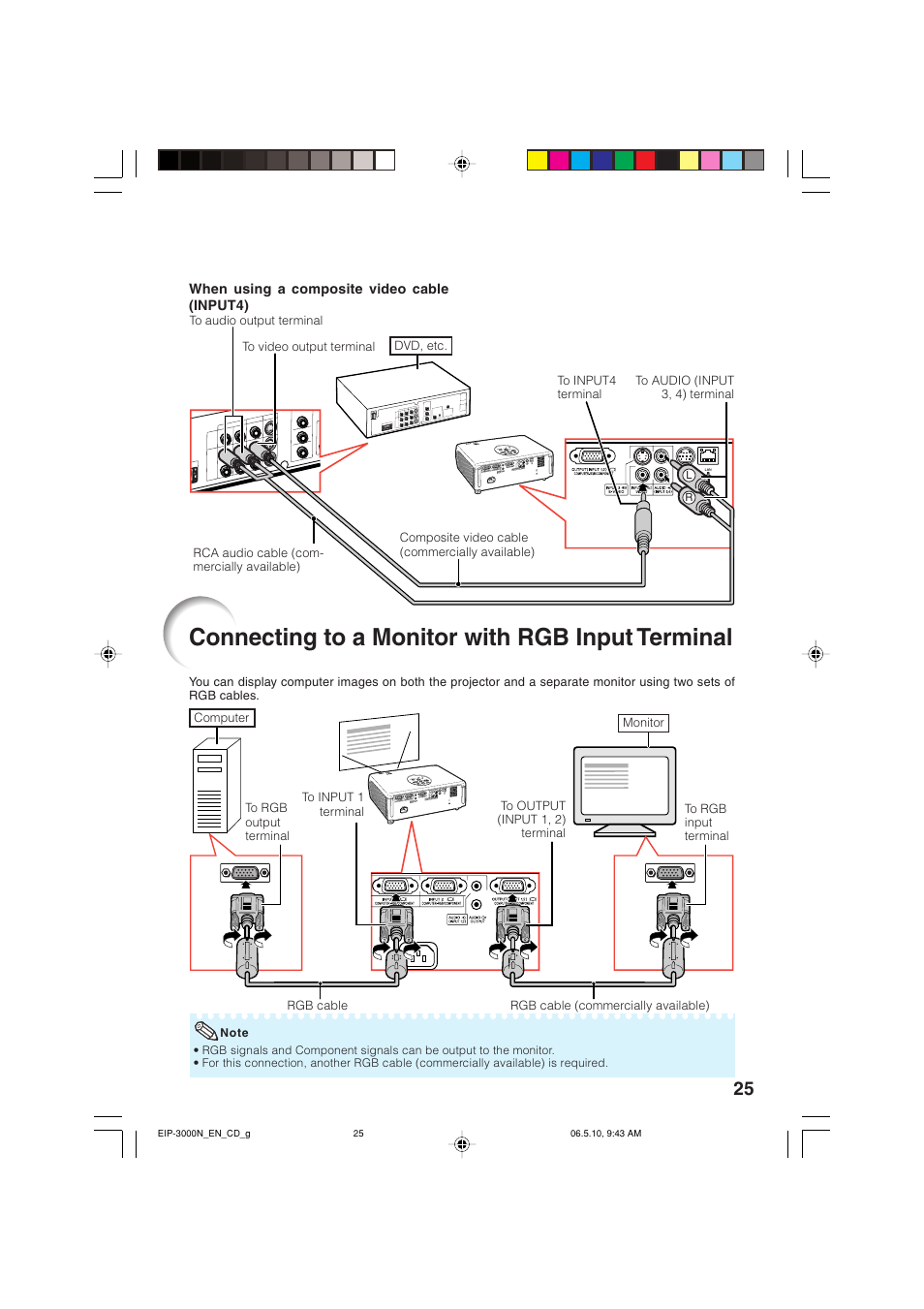 Connecting to a monitor with rgb input terminal | Eiki EIP-3000N User Manual | Page 29 / 68