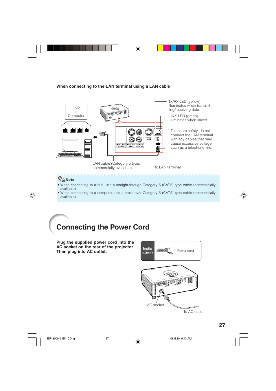 Connecting the power cord | Eiki EIP-3000N User Manual | Page 31 / 68