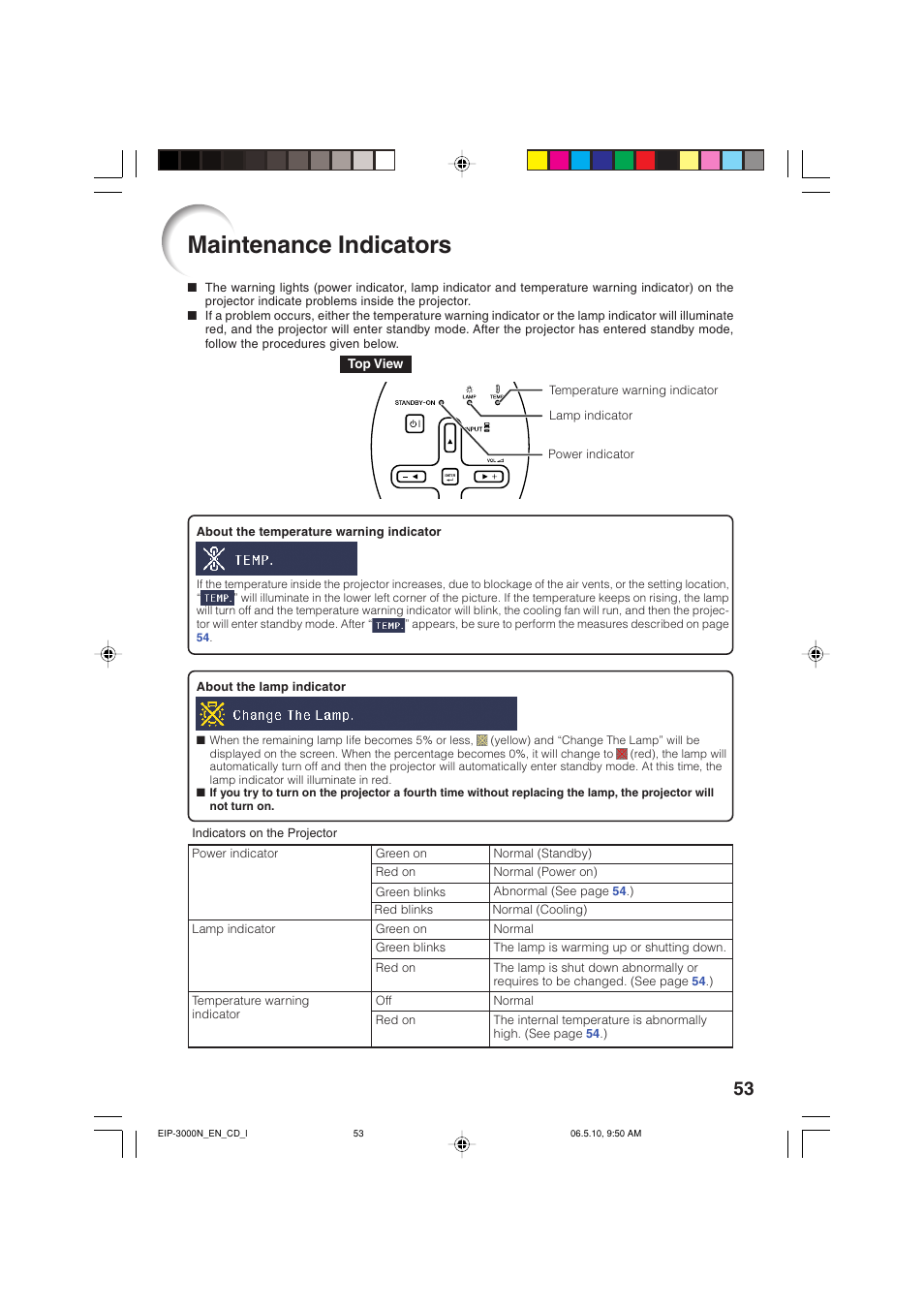 Maintenance indicators | Eiki EIP-3000N User Manual | Page 57 / 68
