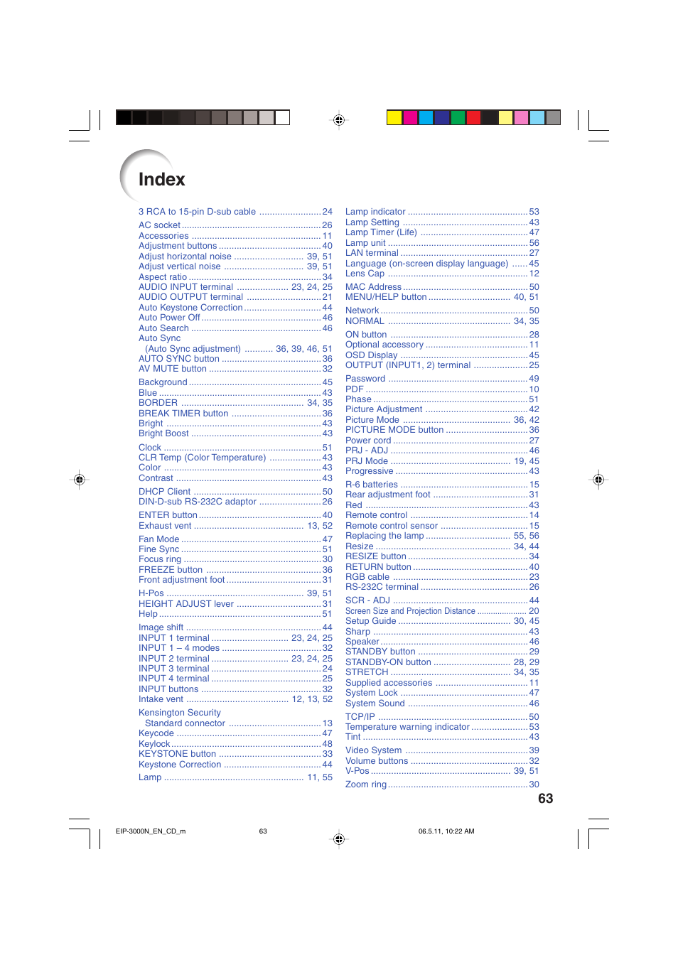 Index | Eiki EIP-3000N User Manual | Page 67 / 68