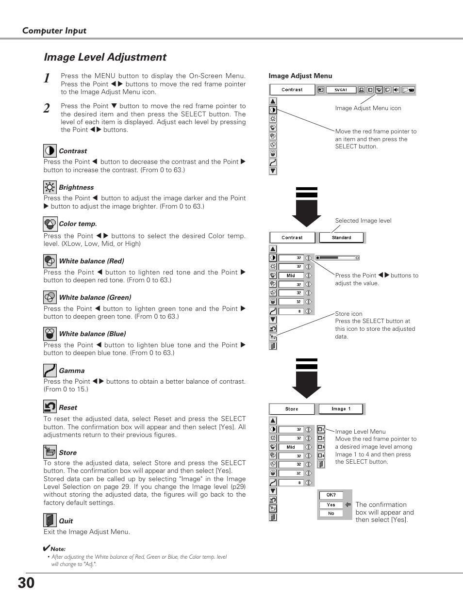 Image level adjustment, Computer input | Eiki LC-SD15 User Manual | Page 30 / 60