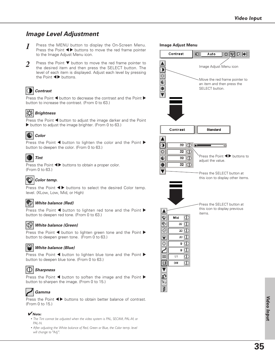 Image level adjustment, Video input | Eiki LC-SD15 User Manual | Page 35 / 60