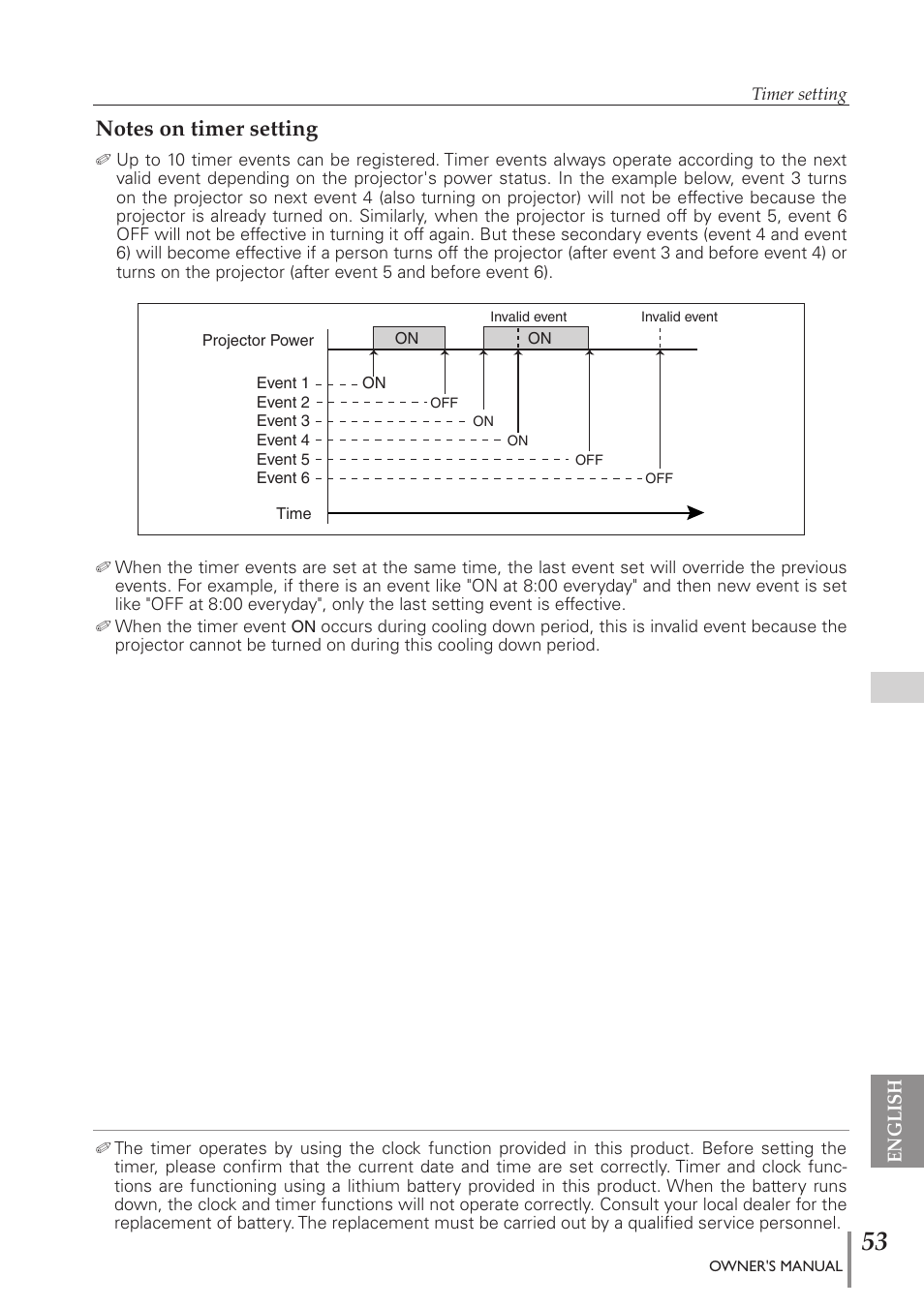 Eiki PJNET-300 User Manual | Page 53 / 86