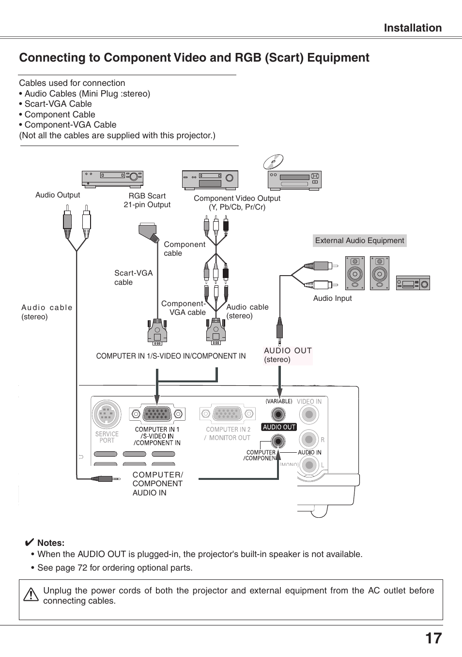 Installation | Eiki XGA Diamond Series LC-XD25 User Manual | Page 17 / 75