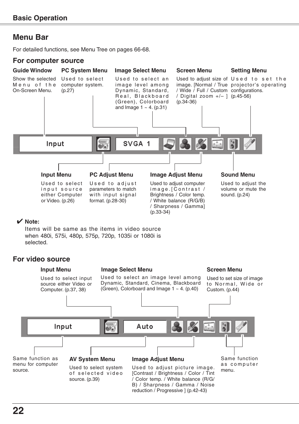 Menu bar, Basic operation, For computer source | For video source | Eiki XGA Diamond Series LC-XD25 User Manual | Page 22 / 75