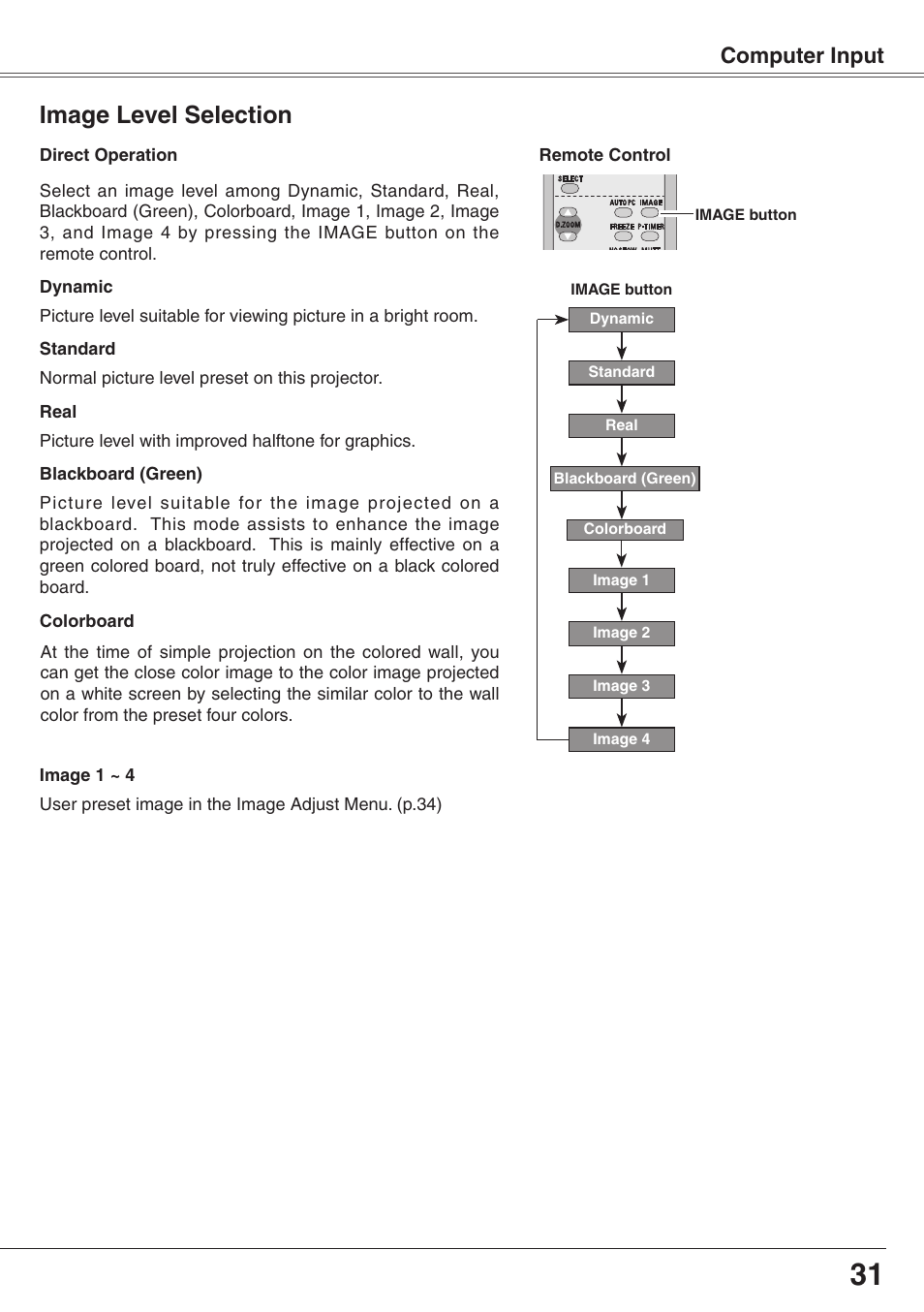 Image level selection, Computer input | Eiki XGA Diamond Series LC-XD25 User Manual | Page 31 / 75