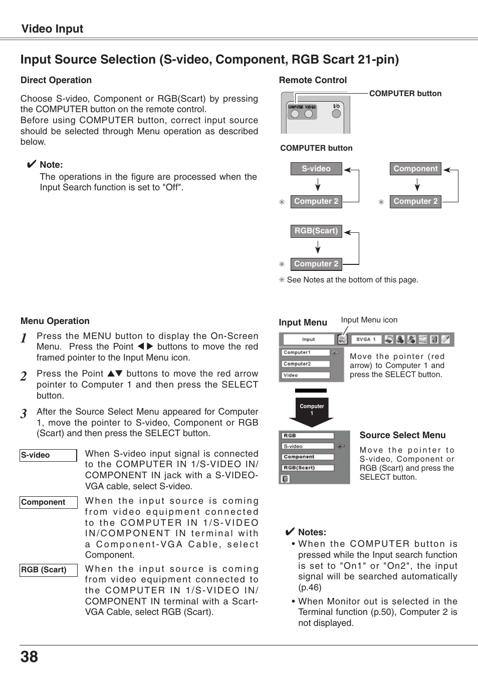 Video input | Eiki XGA Diamond Series LC-XD25 User Manual | Page 38 / 75