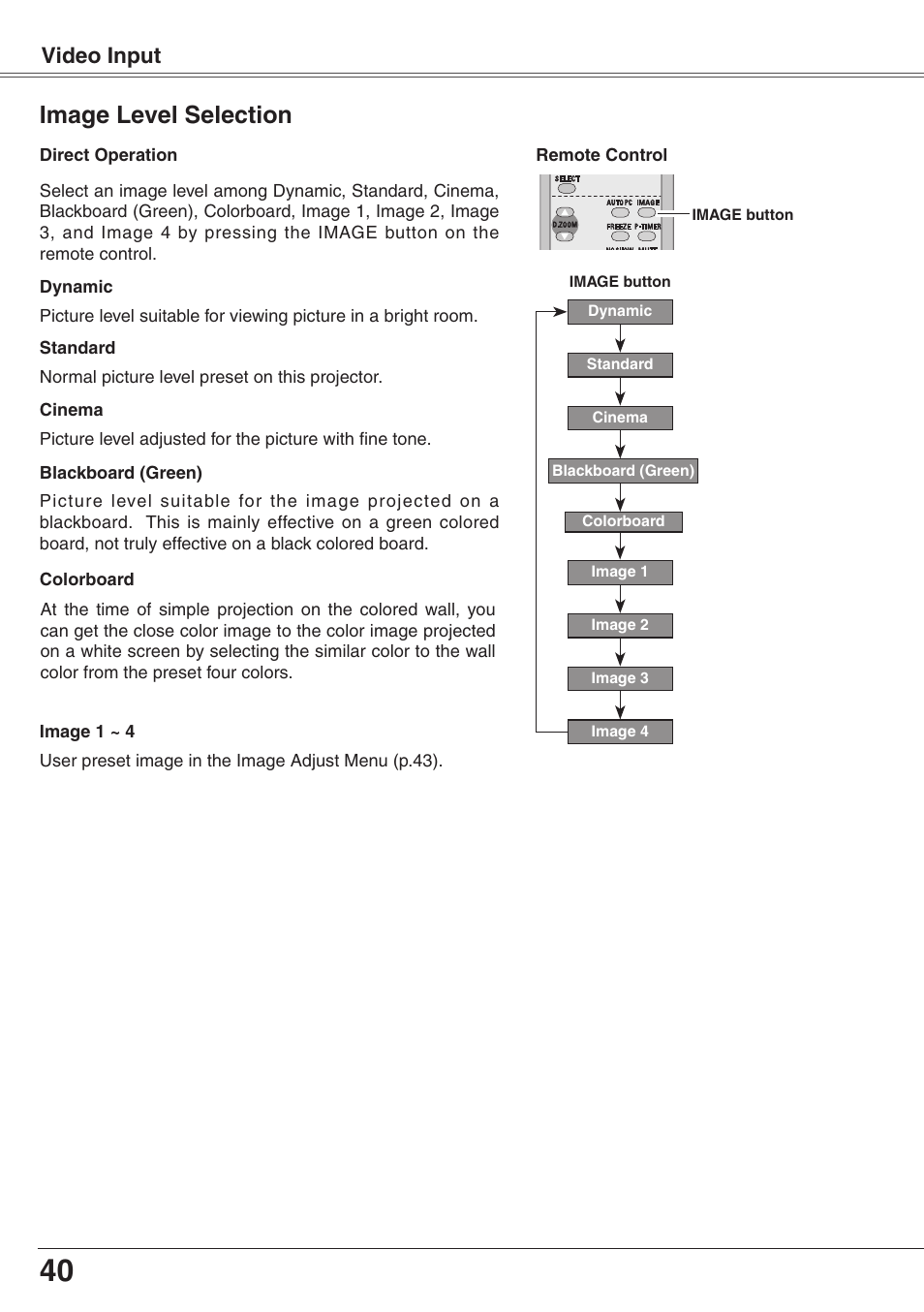 Image level selection, Video input | Eiki XGA Diamond Series LC-XD25 User Manual | Page 40 / 75