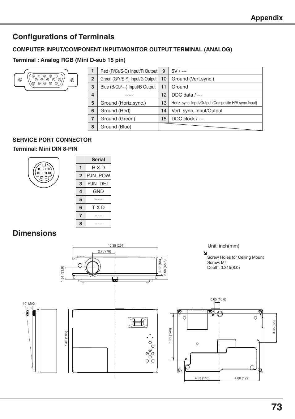Configurations of terminals, Dimensions, Dimensions 73 | Appendix, Terminal: mini din 8-pin | Eiki XGA Diamond Series LC-XD25 User Manual | Page 73 / 75