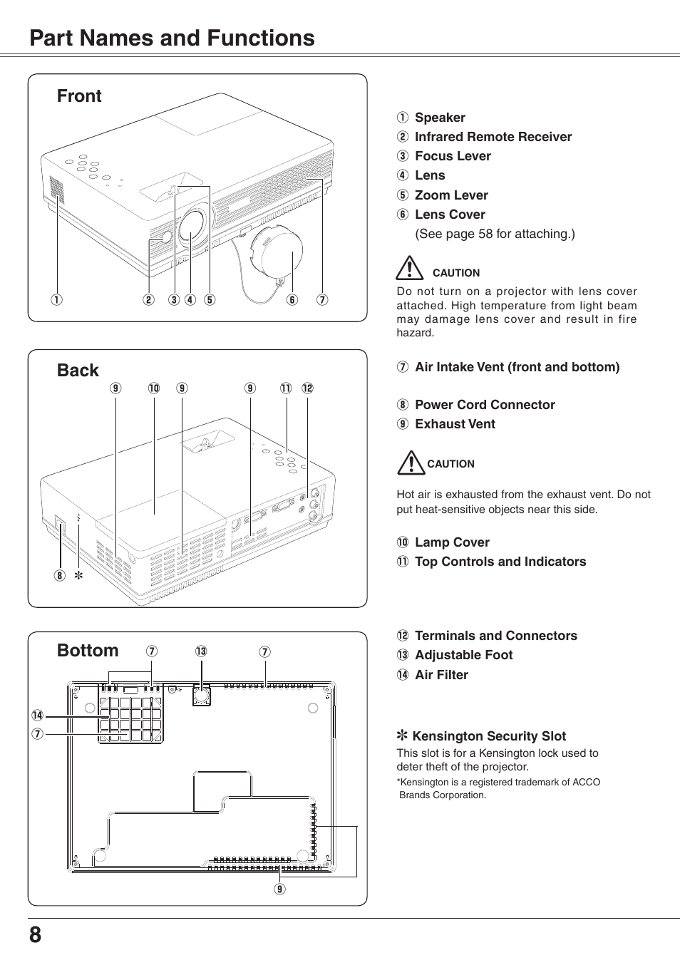 Part names and functions, Front, Back | Bottom, 8part names and functions, Front bottom | Eiki XGA Diamond Series LC-XD25 User Manual | Page 8 / 75