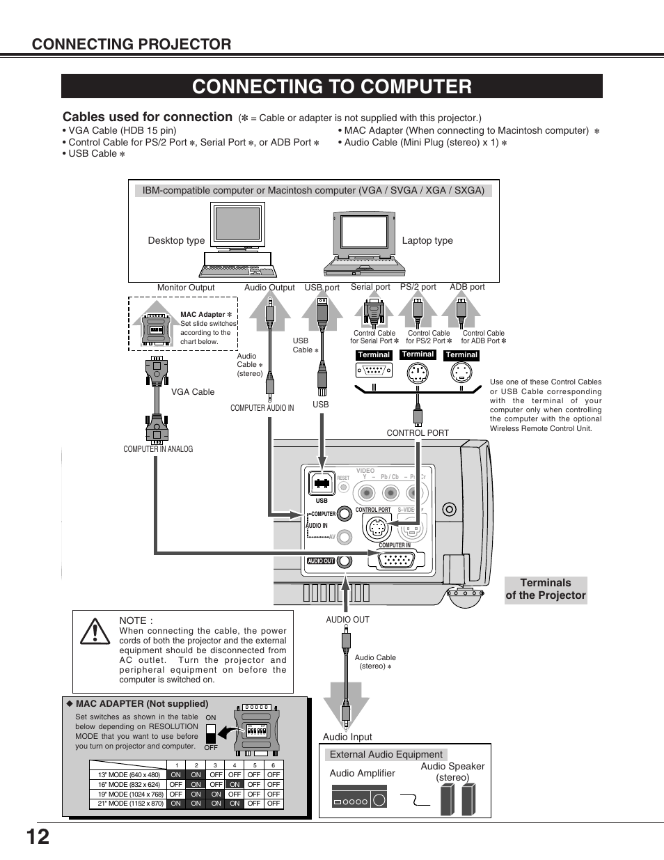 Connecting to computer, Connecting projector, Cables used for connection | Terminals of the projector | Eiki LC-SM4 User Manual | Page 12 / 44