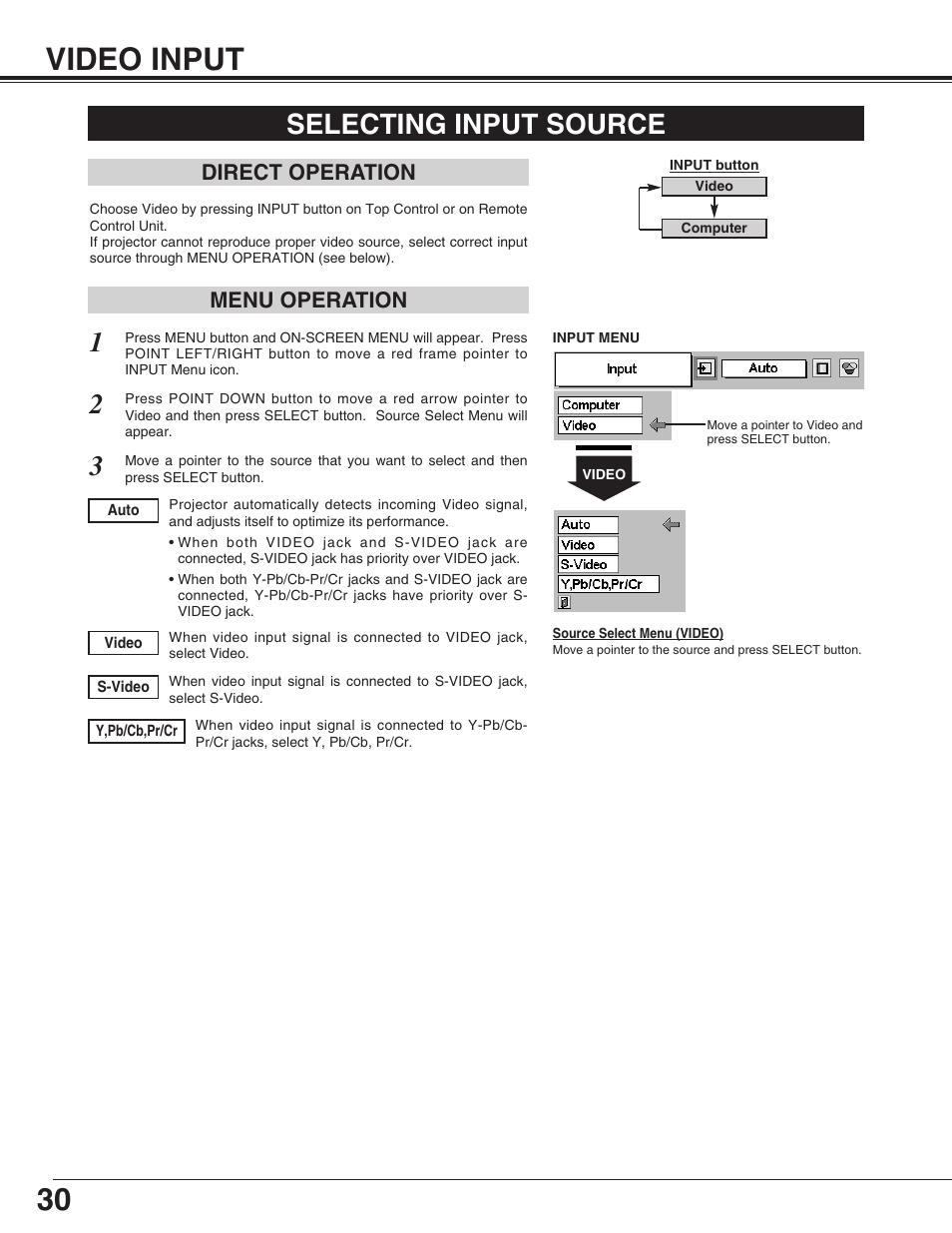 Video input, Selecting input source, 30 video input | Menu operation direct operation | Eiki LC-SM4 User Manual | Page 30 / 44