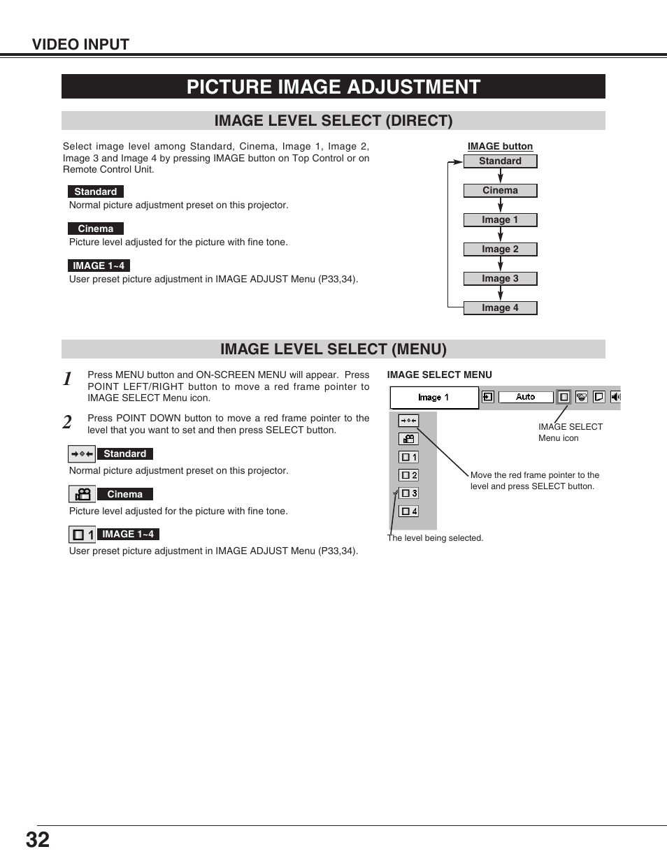 Picture image adjustment, Image level select, Video input | Image level select (menu), Image level select (direct) | Eiki LC-SM4 User Manual | Page 32 / 44