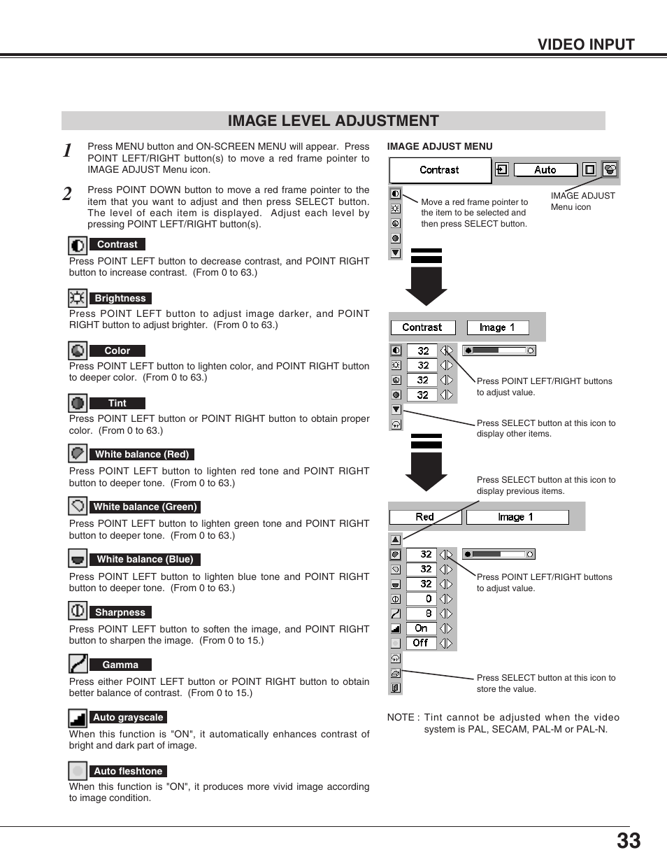 Image level adjustment, Video input | Eiki LC-SM4 User Manual | Page 33 / 44