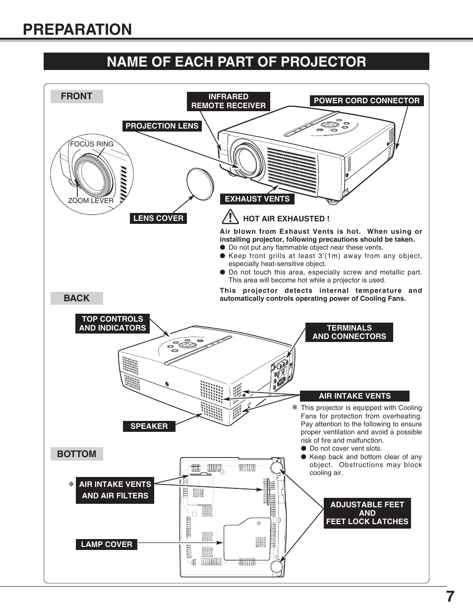 Preparation, Name each part of the projector, 7preparation | Name of each part of projector | Eiki LC-SM4 User Manual | Page 7 / 44