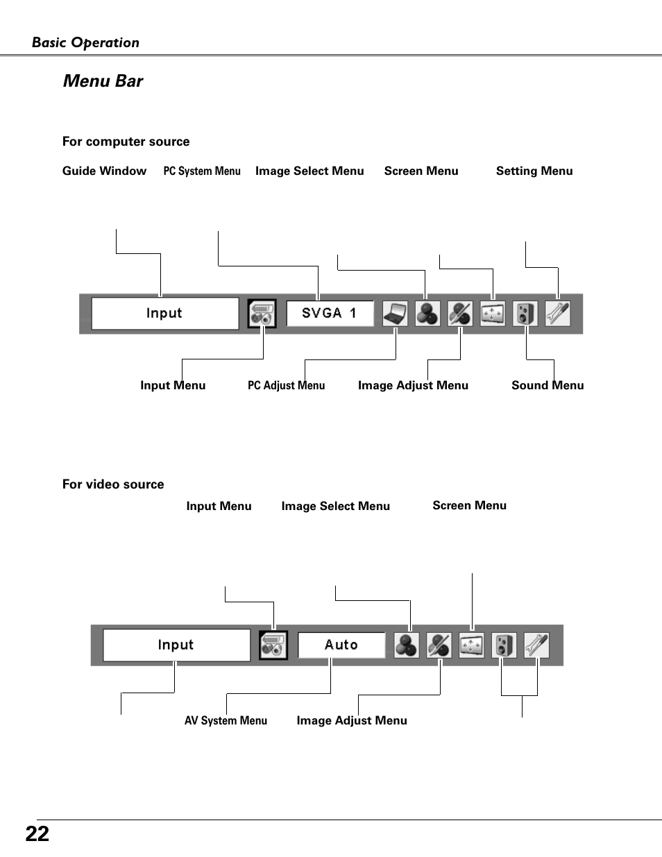 Menu bar, Basic operation | Eiki MODEL LC-XB40 User Manual | Page 22 / 66