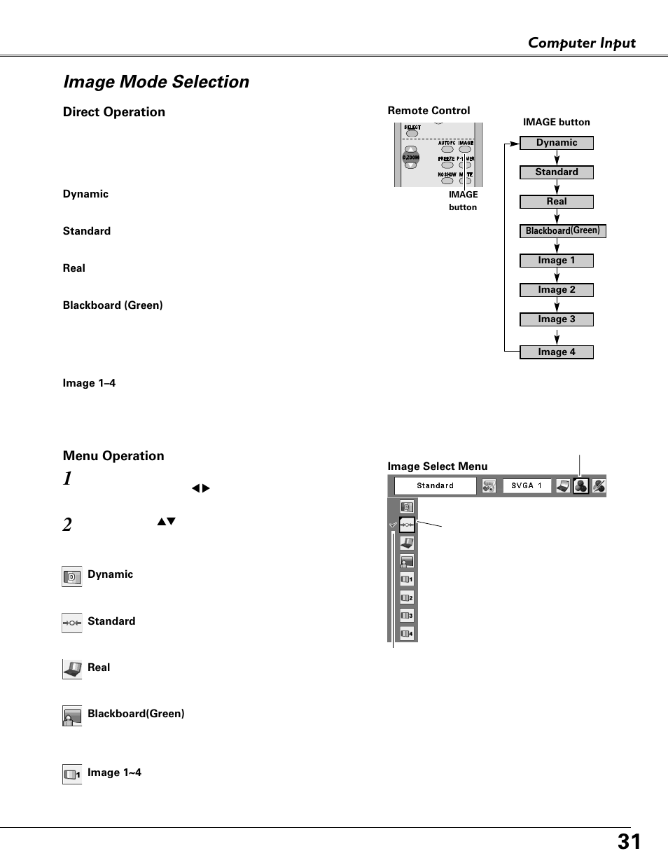 Image mode selection, Computer input | Eiki MODEL LC-XB40 User Manual | Page 31 / 66