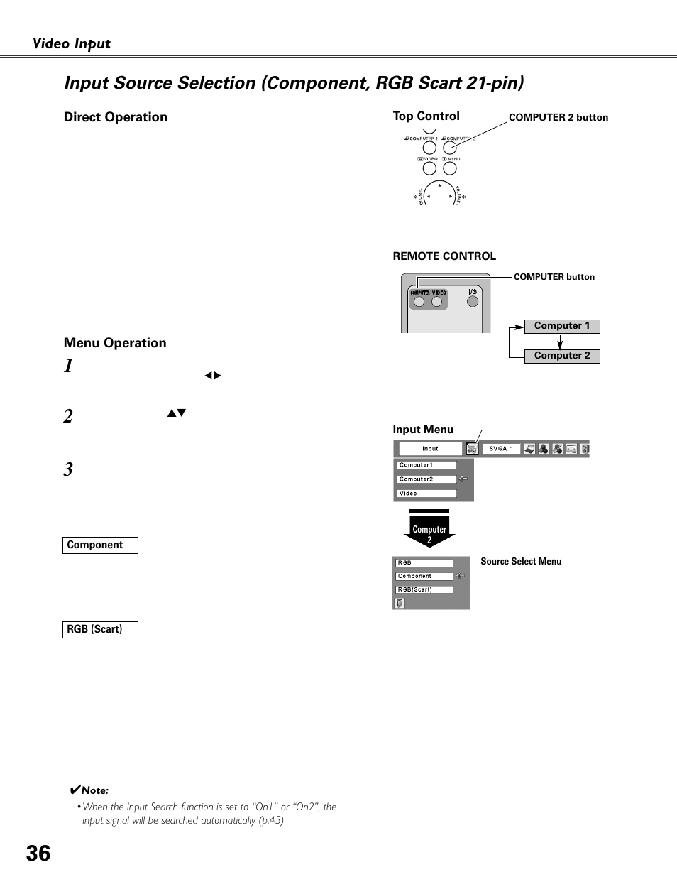 Input source selection (component, Rgb scart 21-pin), Video input | Eiki MODEL LC-XB40 User Manual | Page 36 / 66