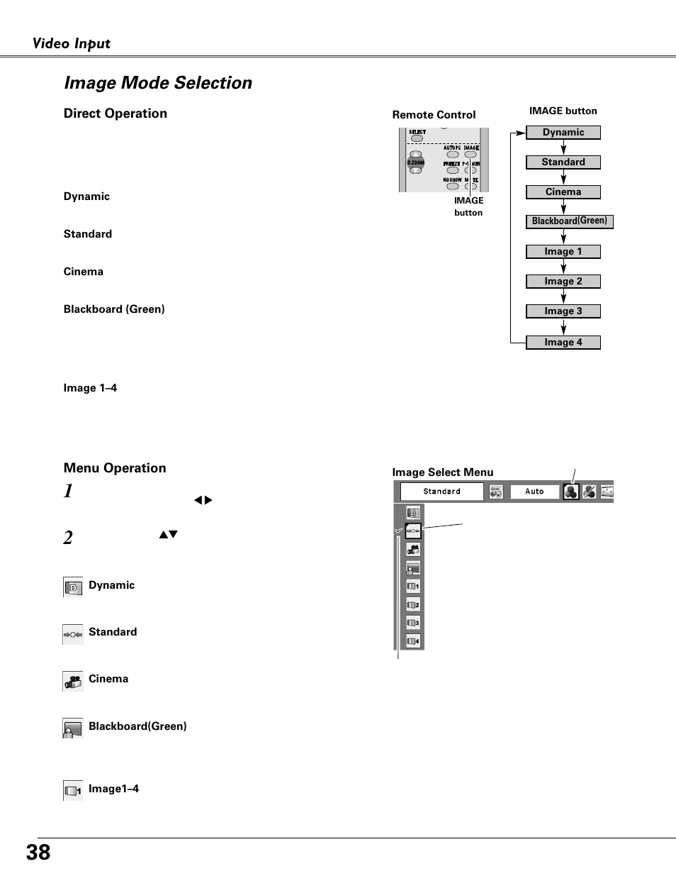 Image mode selection, Video input | Eiki MODEL LC-XB40 User Manual | Page 38 / 66