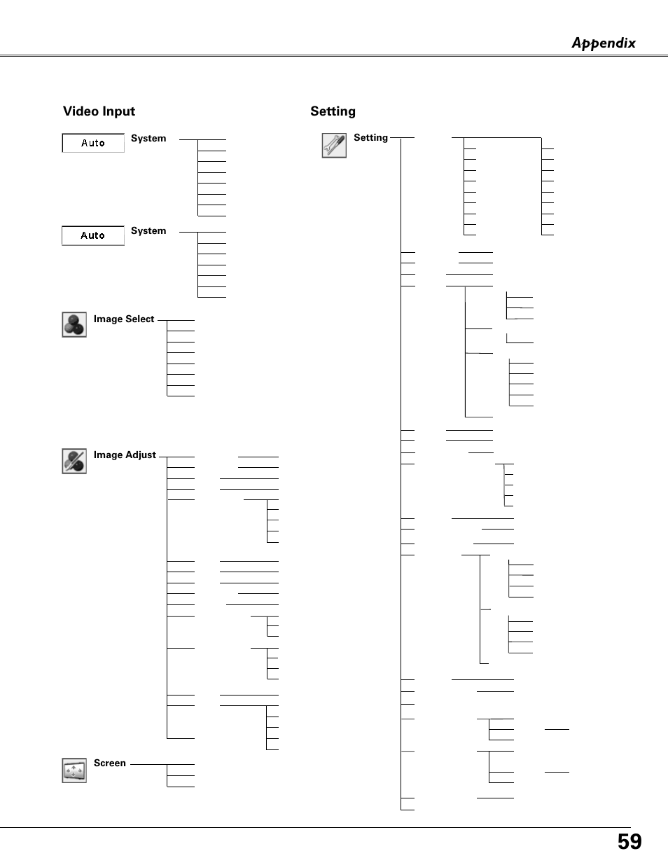 Appendix, Video input, Setting | Image select system, System, Image adjust, Screen | Eiki MODEL LC-XB40 User Manual | Page 59 / 66