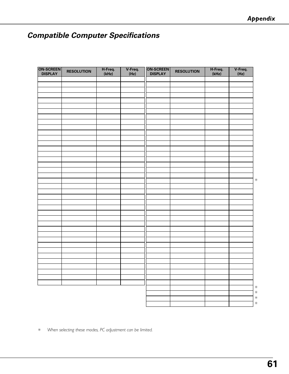 Compatible computer specifications, Appendix | Eiki MODEL LC-XB40 User Manual | Page 61 / 66