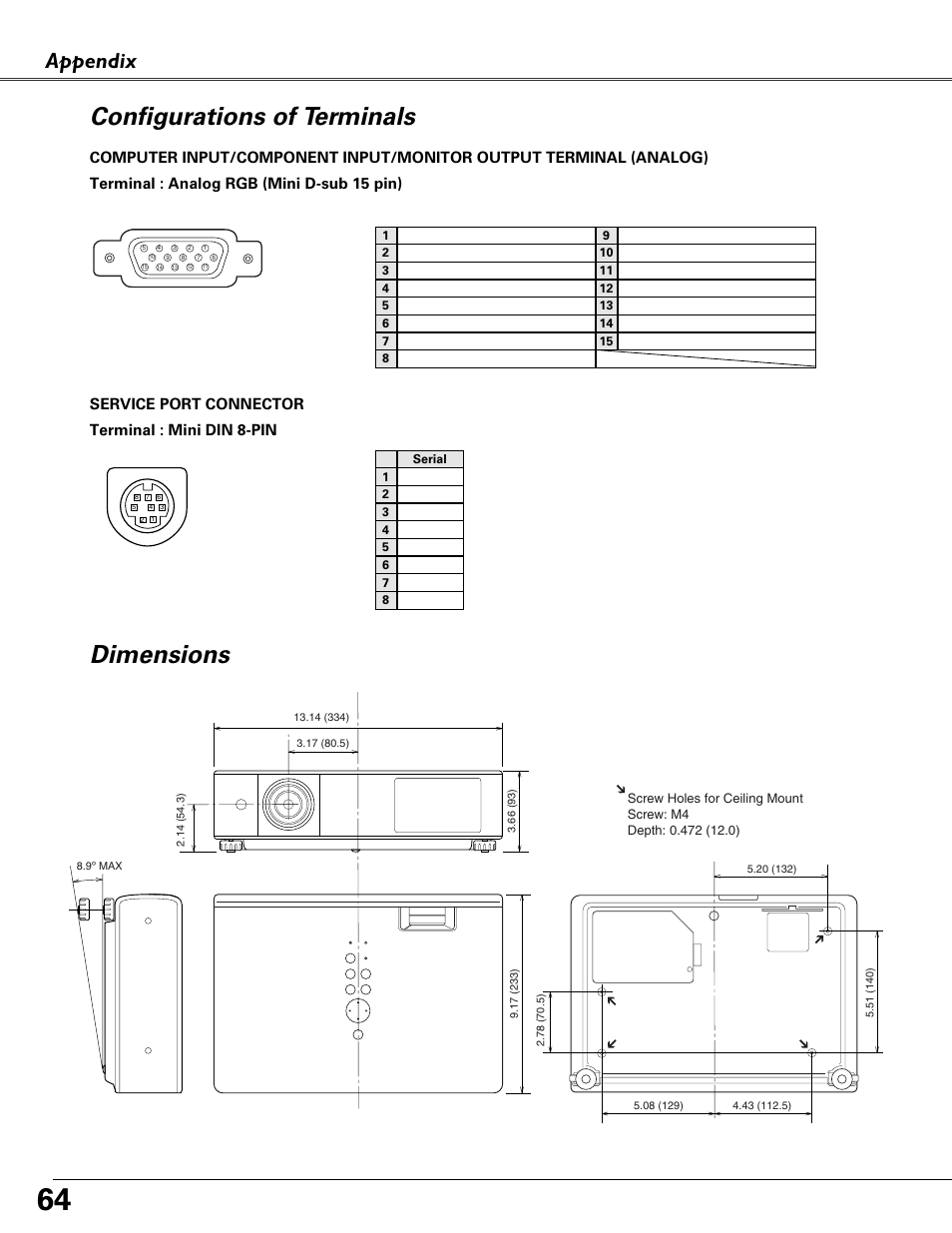 Configurations of terminals, Dimensions, Appendix | Terminal : mini din 8-pin, Service port connector, Unit: inch (mm) | Eiki MODEL LC-XB40 User Manual | Page 64 / 66