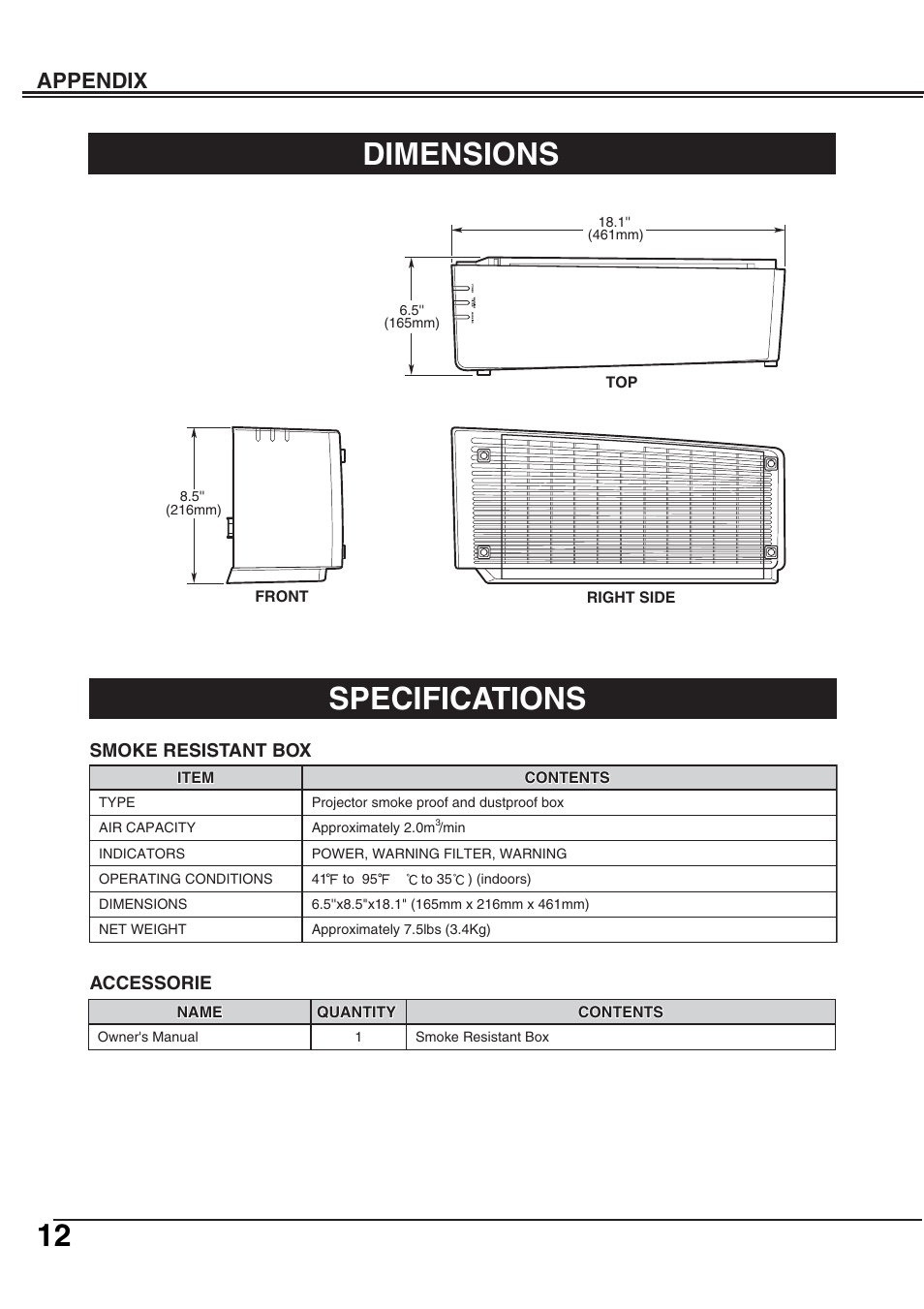 Dimensions specifications, Appendix | Eiki Smoke Resistant Box AH-69601 User Manual | Page 12 / 14