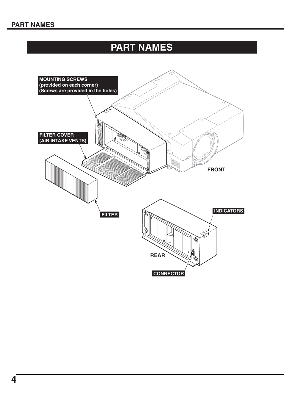 Part names | Eiki Smoke Resistant Box AH-69601 User Manual | Page 4 / 14