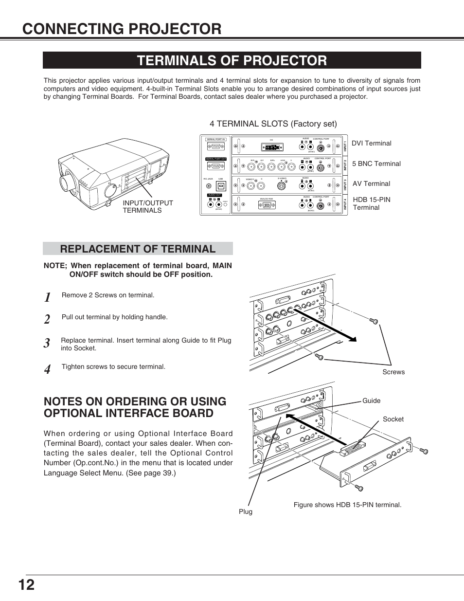 12 connecting projector, Terminals of projector, Replacement of terminal | 4 terminal slots (factory set) | Eiki LC-XT4U/E User Manual | Page 12 / 56