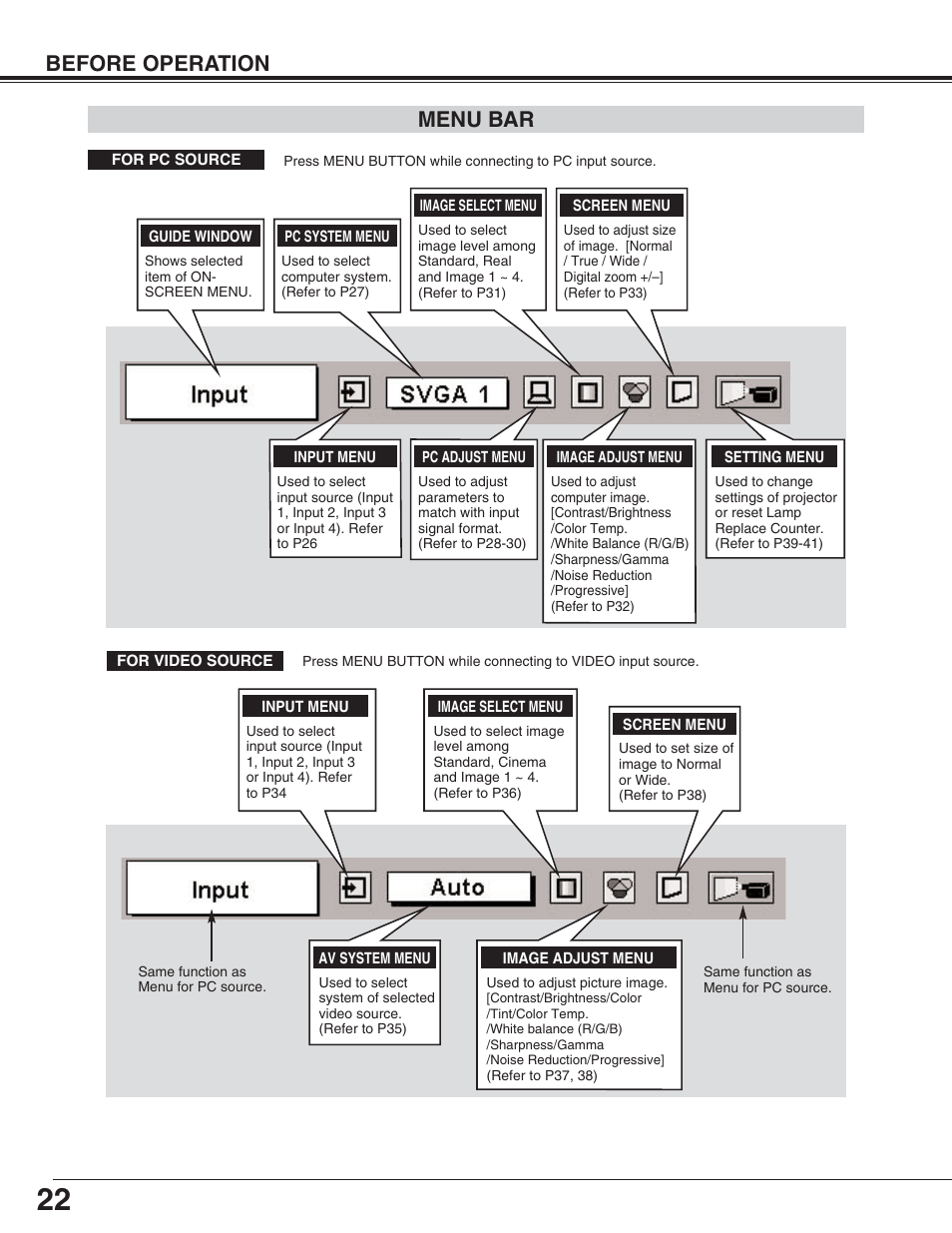 Before operation menu bar | Eiki LC-XT4U/E User Manual | Page 22 / 56
