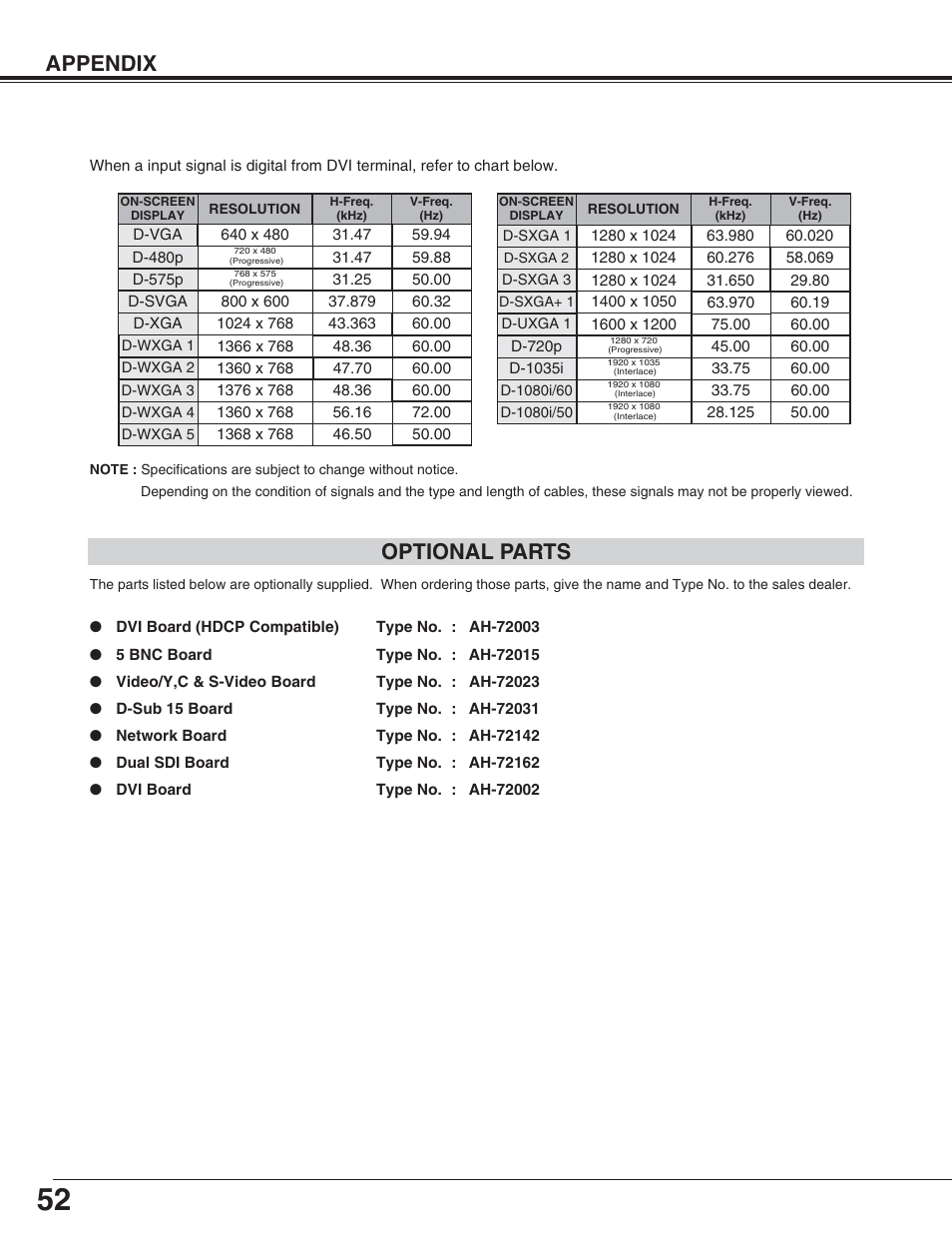 Appendix optional parts | Eiki LC-XT4U/E User Manual | Page 52 / 56