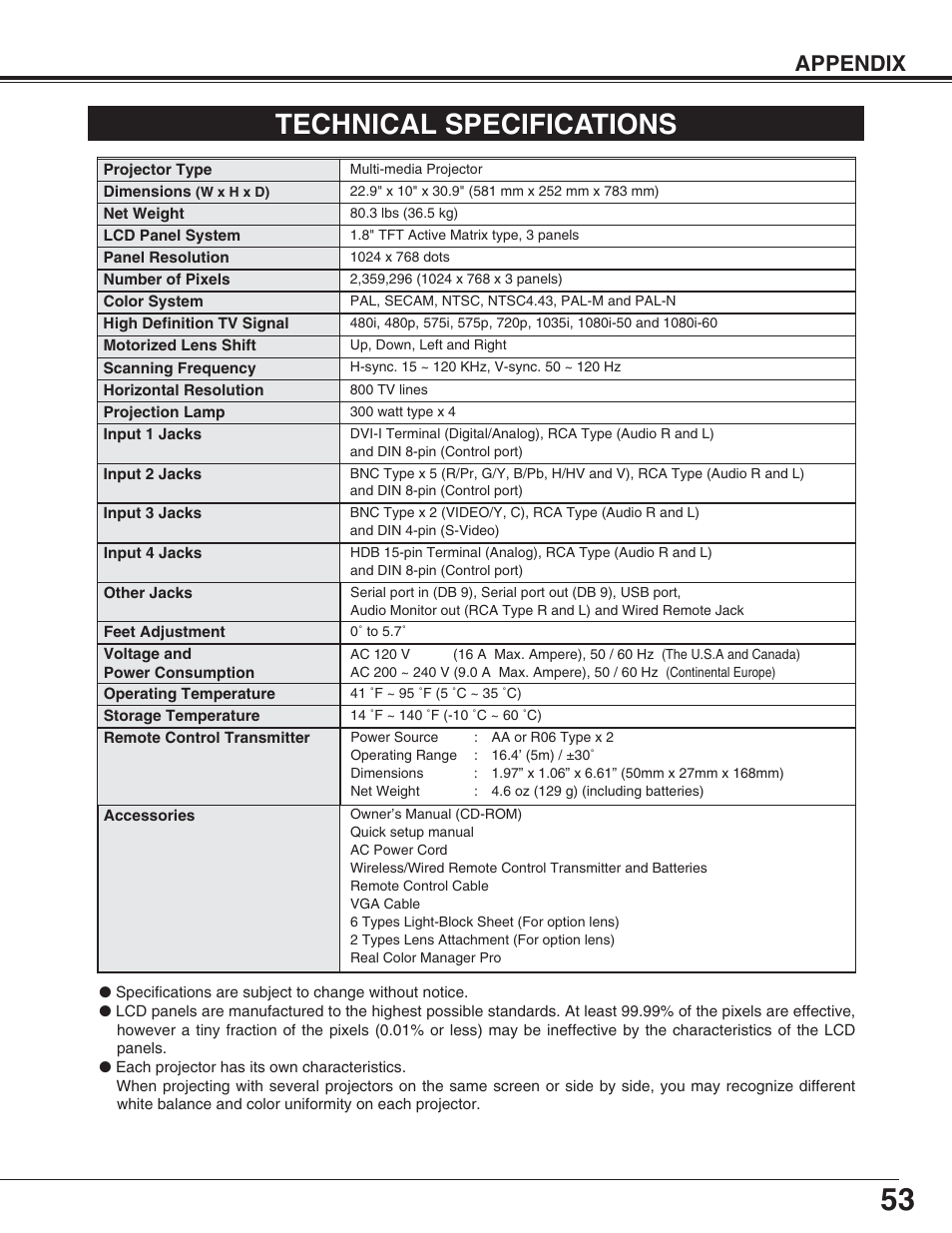 Technical specifications, Appendix | Eiki LC-XT4U/E User Manual | Page 53 / 56
