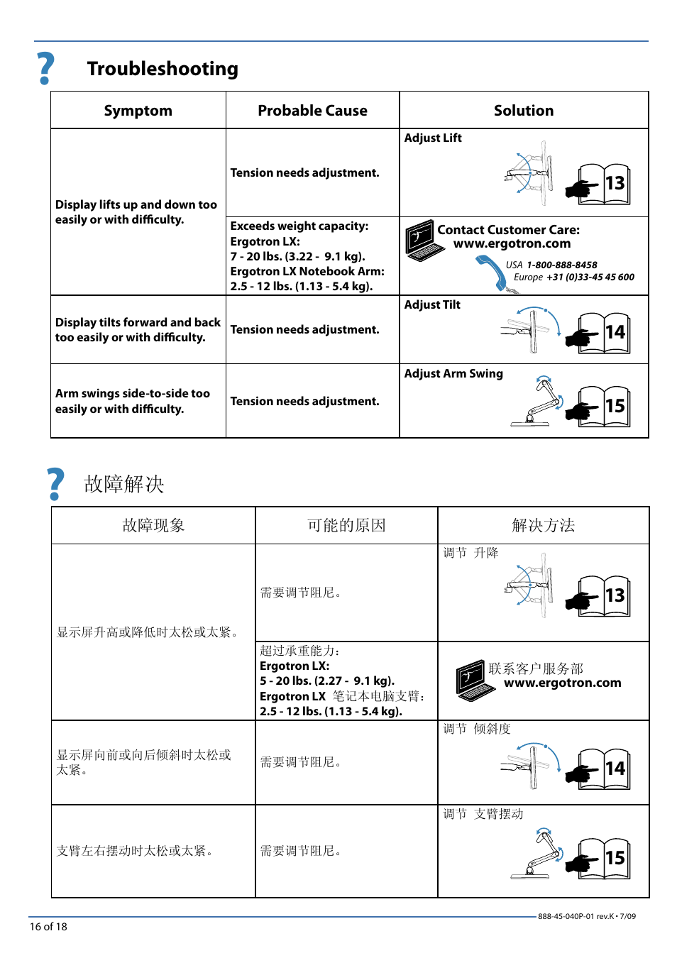 故障解决 | Ergotron LCD/Notebook Arm User Manual | Page 16 / 18