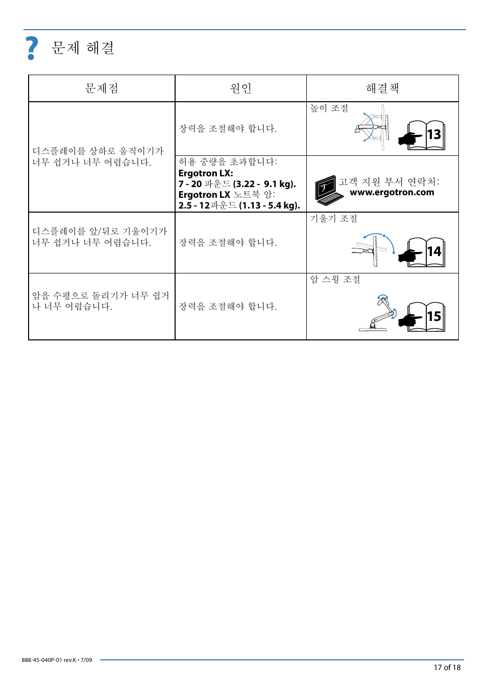 문제 해결 | Ergotron LCD/Notebook Arm User Manual | Page 17 / 18