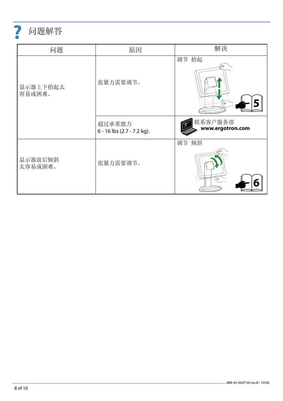 䯂乬㾷ㄨ | Ergotron Neo-Flex LCD Stand User Manual | Page 8 / 10