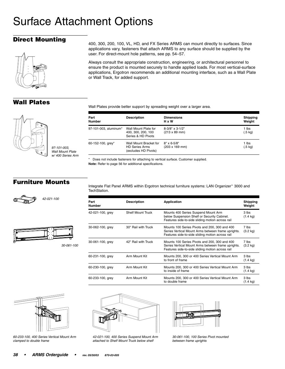Surface attachment options, Direct mounting, Wall plates | Furniture mounts | Ergotron 870-03-005 User Manual | Page 38 / 68