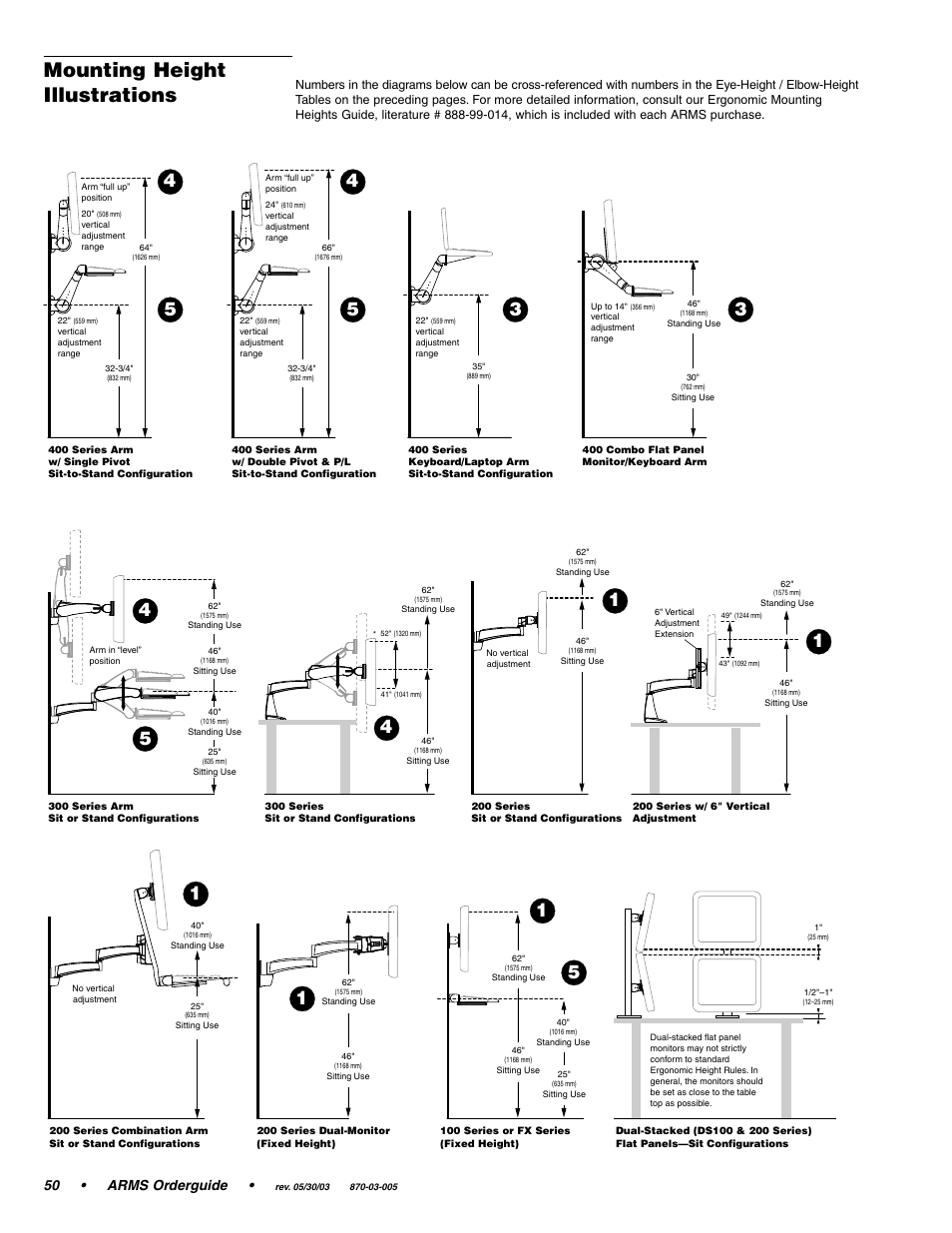 Mounting height illustrations, 50 • arms orderguide | Ergotron 870-03-005 User Manual | Page 50 / 68