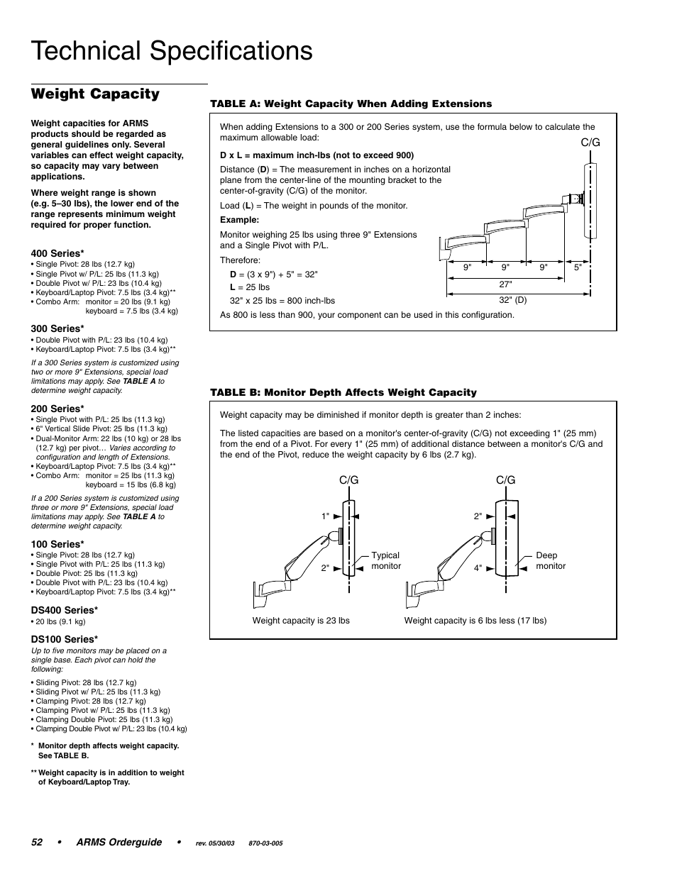 Technical specifications, Weight capacity | Ergotron 870-03-005 User Manual | Page 52 / 68