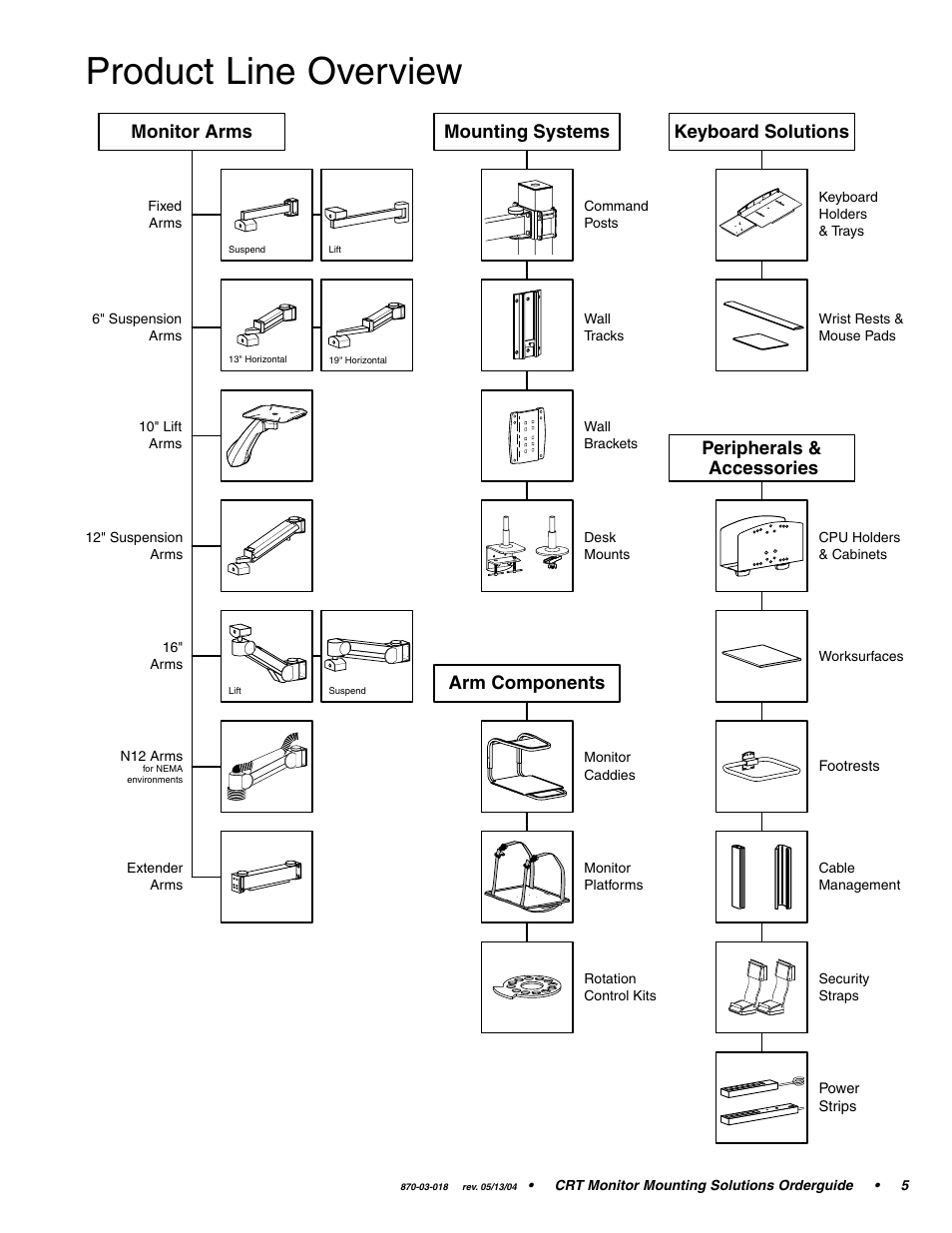 Product line overview, Peripherals & accessories | Ergotron CRT Monitor User Manual | Page 5 / 28