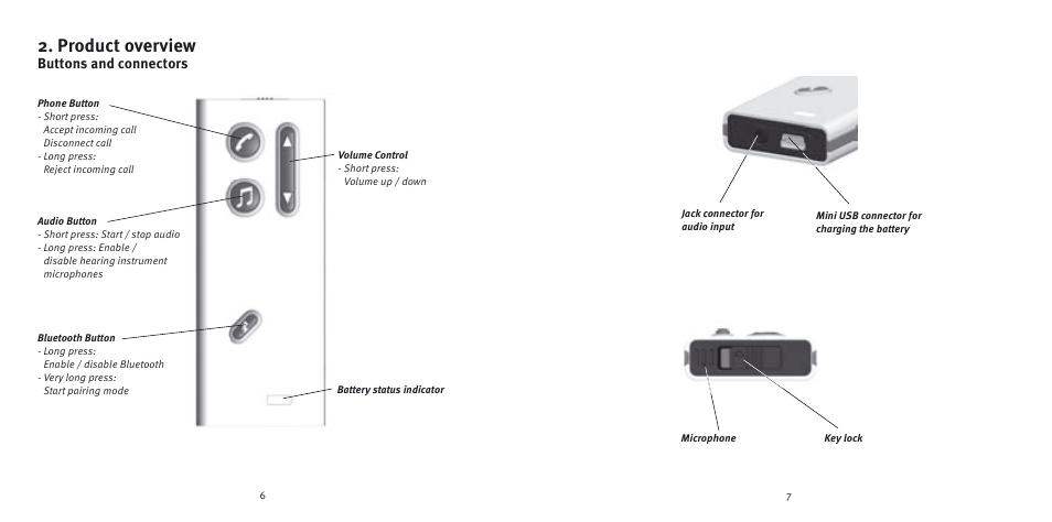 Product overview, Buttons and connectors | Epoq Steamer User Manual | Page 4 / 35