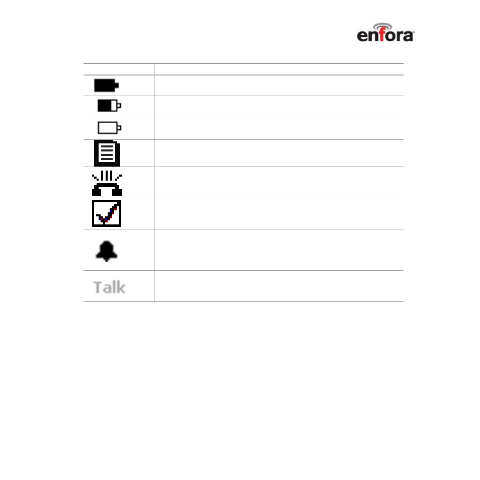 Enfora TicTalk User Manual | Page 29 / 94