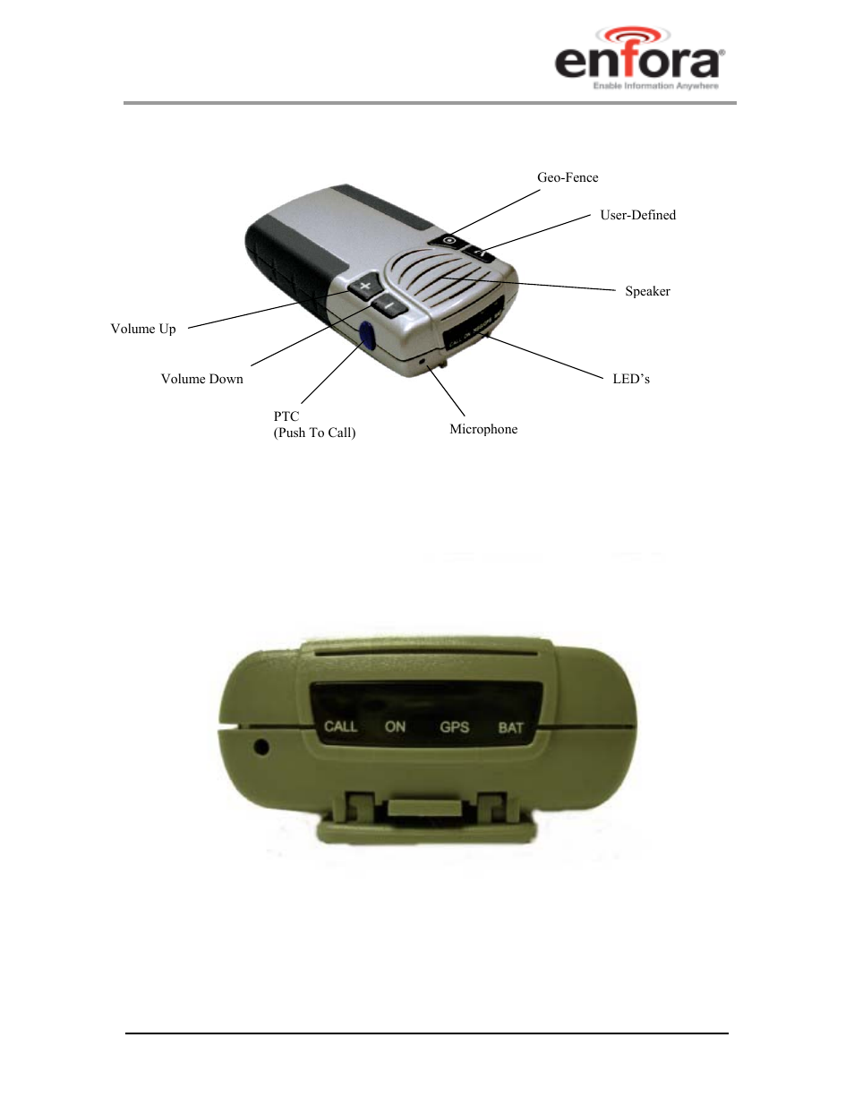4 overview of the enfora mini-mt, Overview of the enfora mini-mt | Enfora GSM2228UG001 User Manual | Page 13 / 55