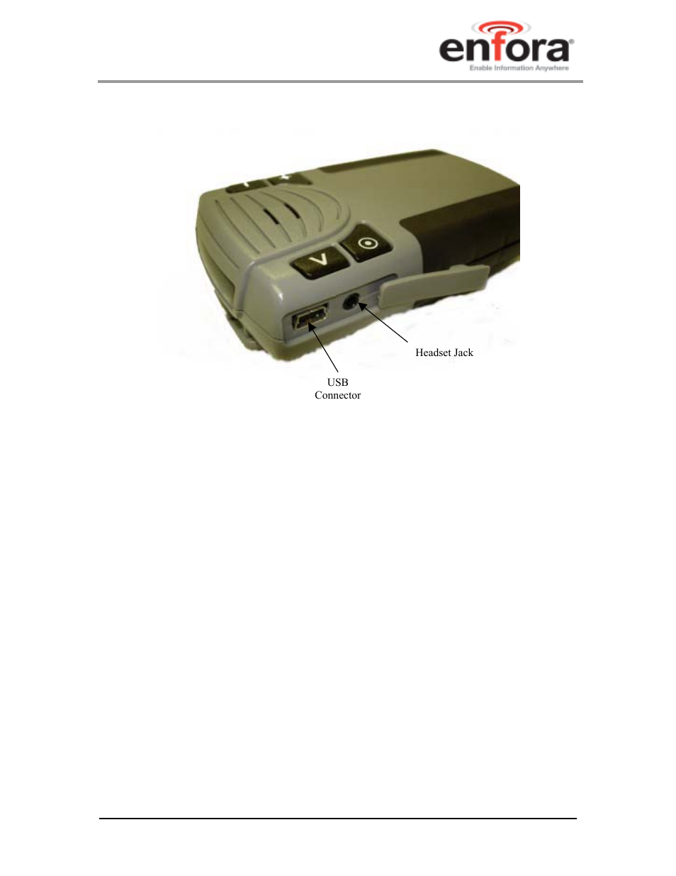 Enfora GSM2228UG001 User Manual | Page 14 / 55
