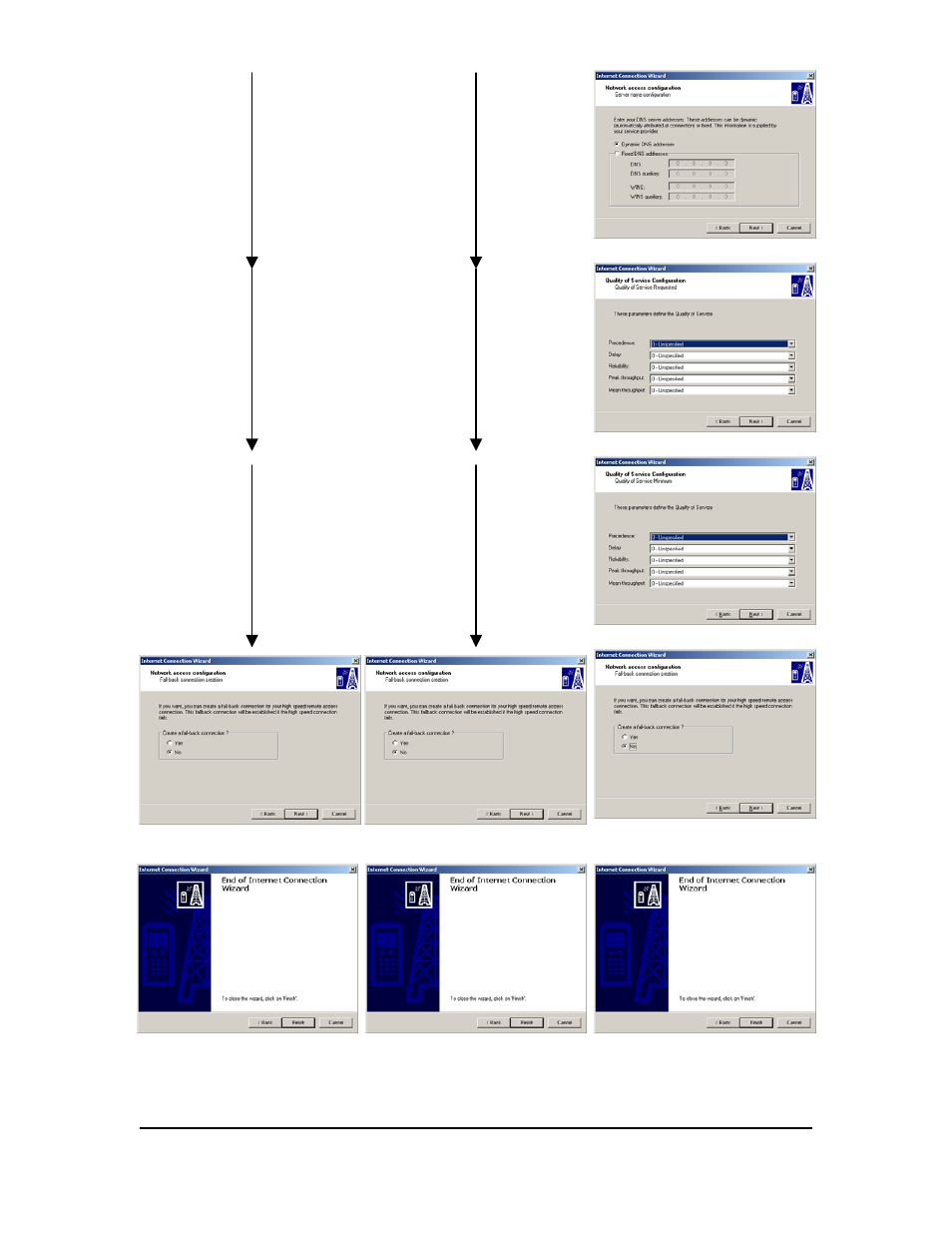 Enfora GSM0110 User Manual | Page 40 / 44