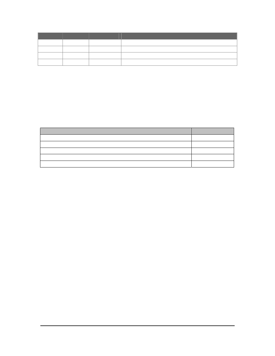 Package contents | Enfora GSM0110 User Manual | Page 8 / 44