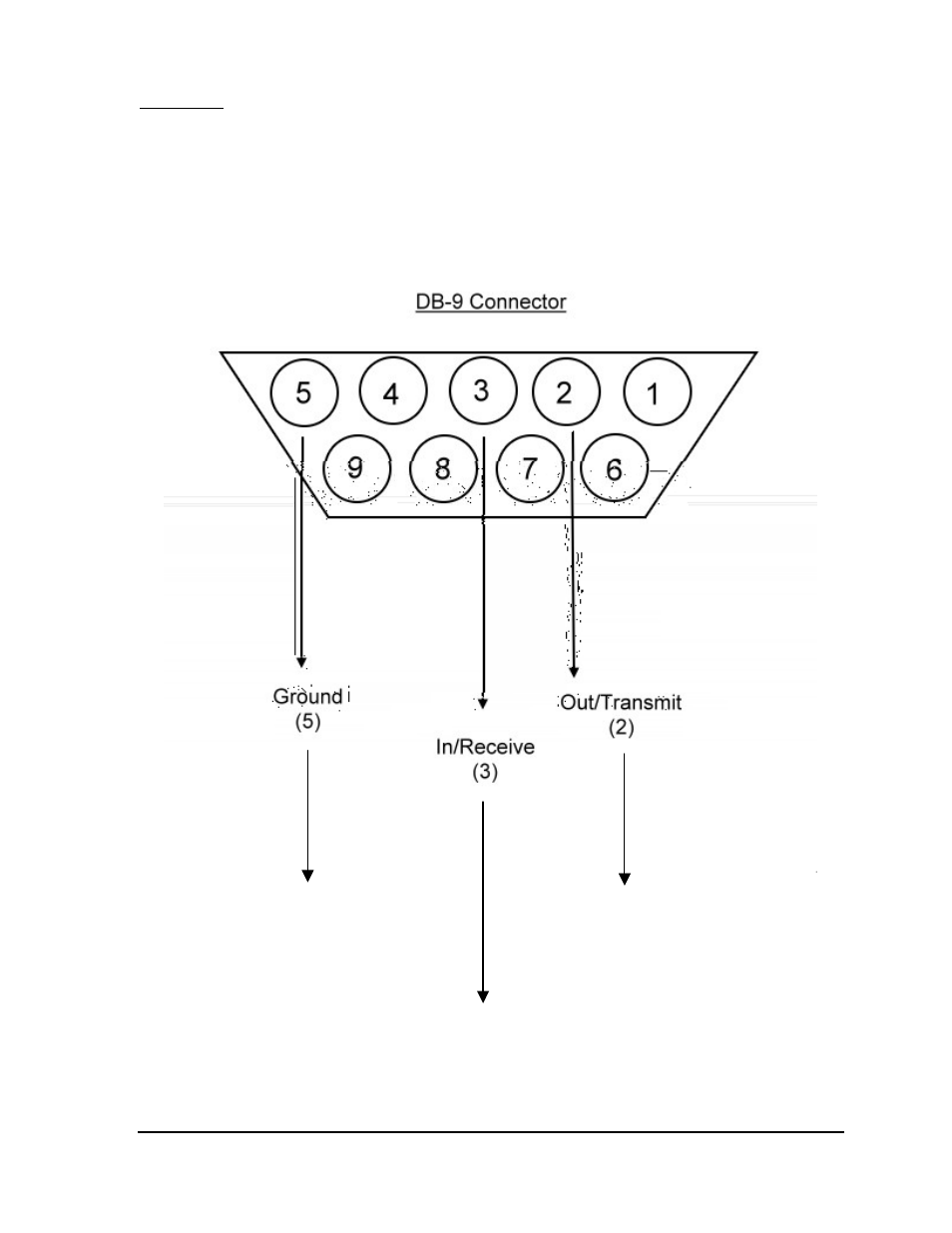 Enfora GSM2218 User Manual | Page 18 / 27