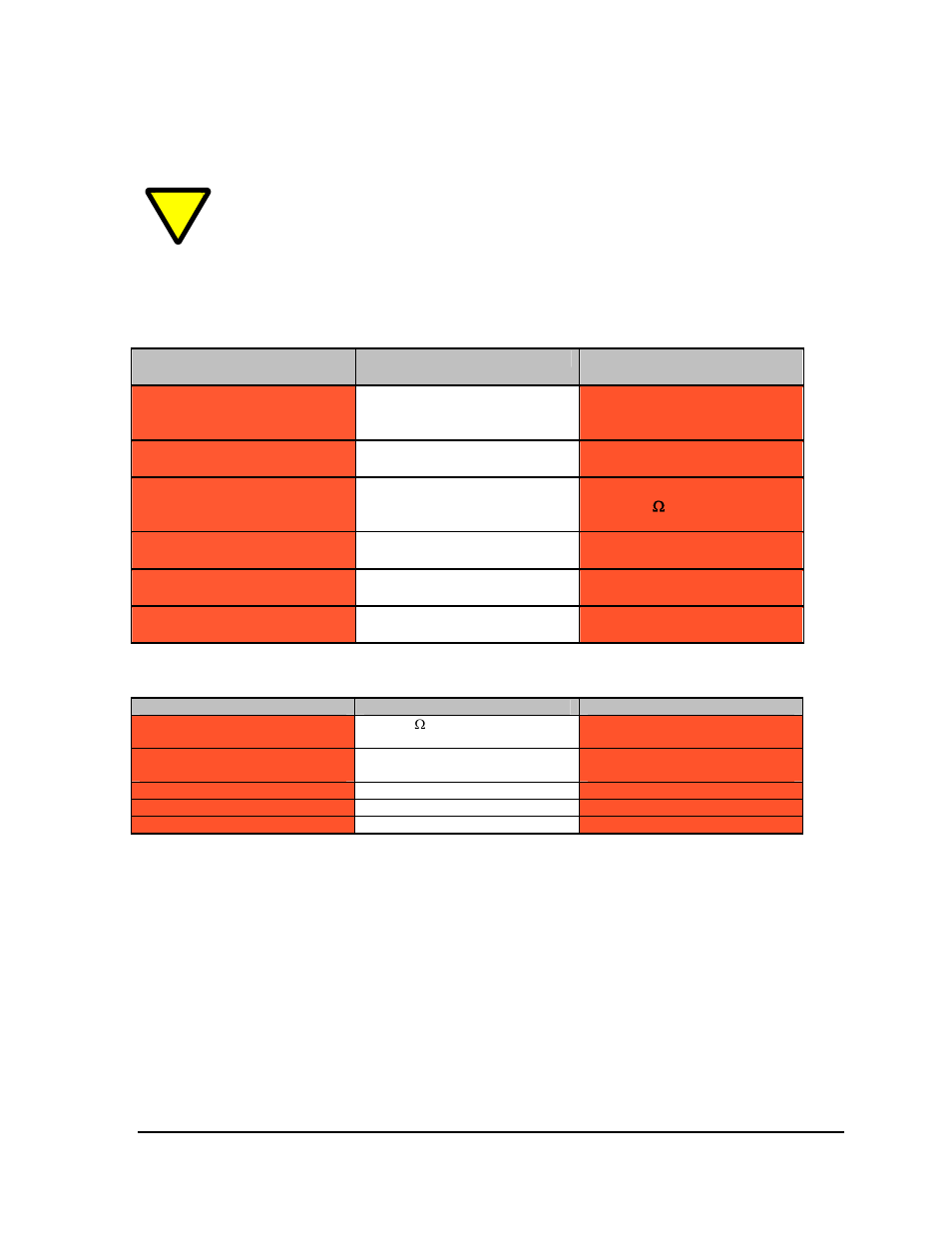 4 audio in/audio out, Audio in/audio out, Table 2 - audio settings | Enfora GSM2218 User Manual | Page 20 / 27